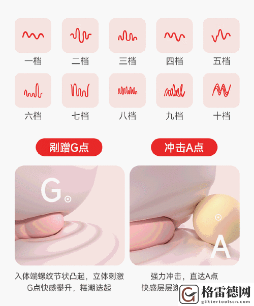  探索内心宁静：戴上自安小玩具调到10档的心灵旅程