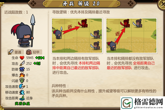 天天模拟器小小军团合战三国矛兵种类分析