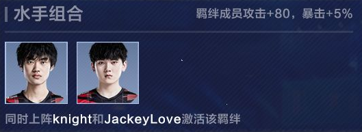 英雄联盟电竞经理阵容推荐攻略 英雄联盟电竞经理阵容推荐介绍