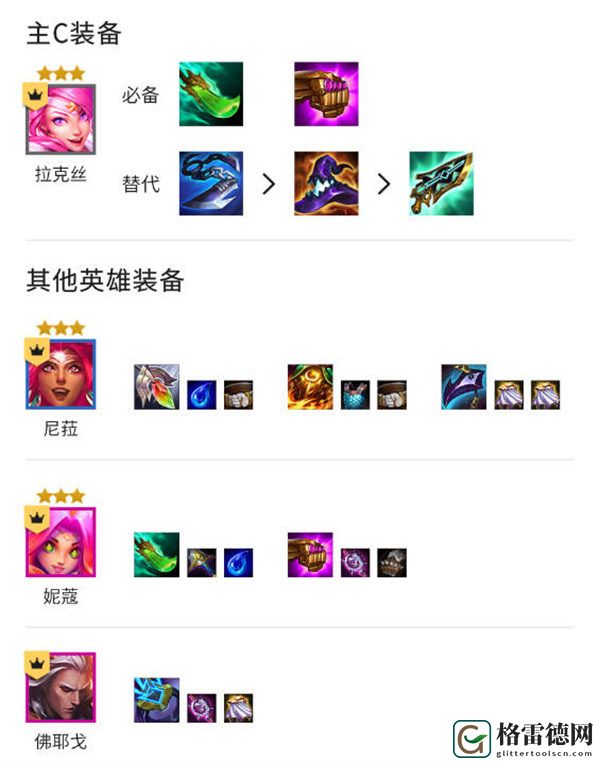 金铲铲之战启明奇点拉克丝阵容推荐 金铲铲之战启明奇点拉克丝阵容怎么玩