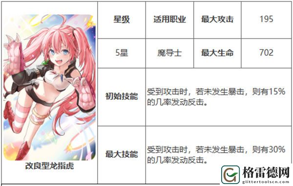 第七史诗神器改良型龙指虎有什么用 第七史诗改良型龙指虎神器效果介绍