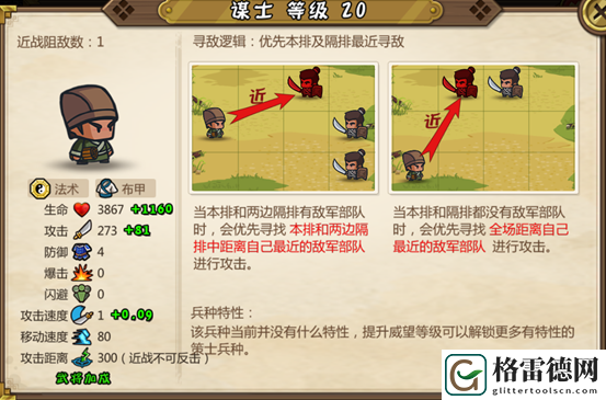 天天模拟器小小军团合战三国策士种类分析