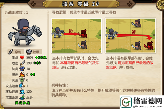 天天模拟器小小军团合战三国骑兵种类分析
