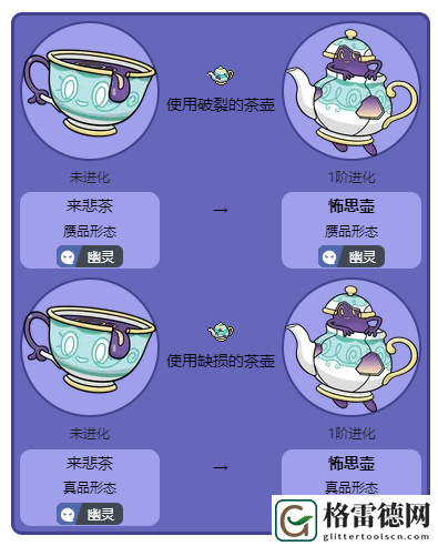 宝可梦朱紫来悲茶怎么进化 宝可梦朱紫来悲茶如何进化图文攻略