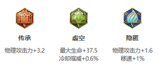 王者荣耀S30赛季典韦如何出装最强 王者荣耀S30赛季典韦出装方法介绍
