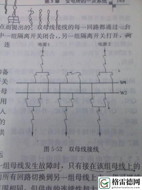 探索“双子母线1-2”：高效电力传输的技术前沿