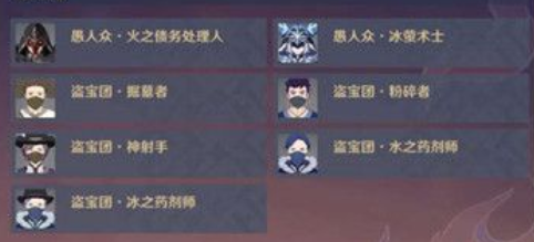 原神散落吧风中的火羽怎么打 原神残像暗战第四天散落吧风中的火羽攻略