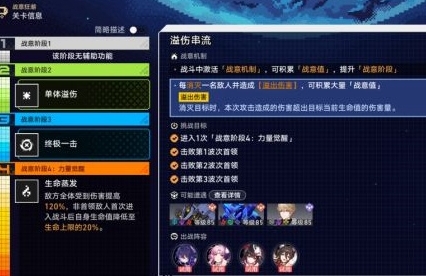 崩坏星穹铁道战意狂潮第五关怎么过 崩坏星穹铁道战意狂潮第五关攻略