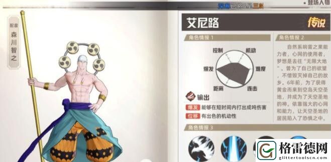 代号伙伴艾尼路强度测评分享 代号伙伴艾尼路强度测评介绍