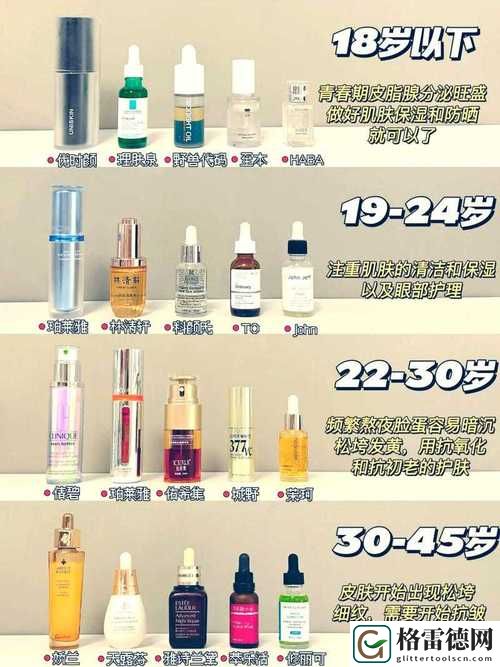  解析国产精品一线二线三线区别在哪里
