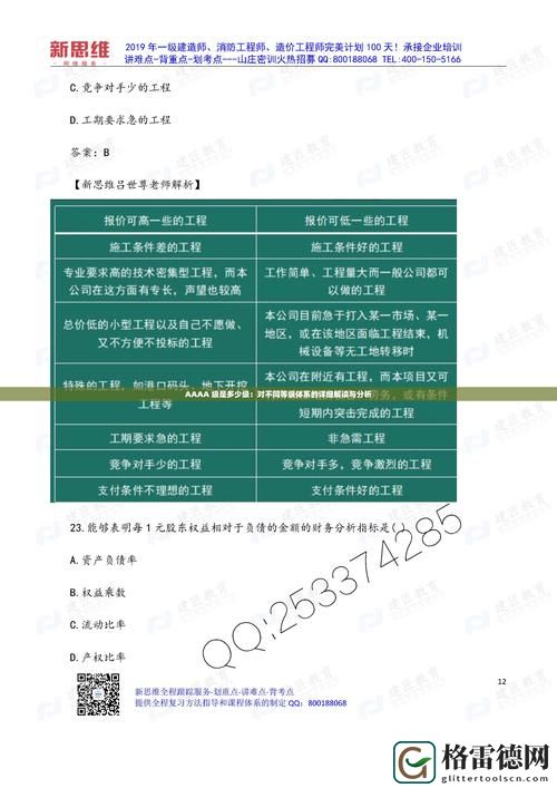  AAAAABBBBBB级更新了，平台：全新功能揭秘