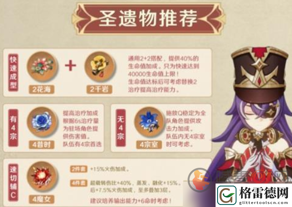原神夏沃蕾圣遗物词条攻略 原神夏沃蕾圣遗物推荐词条