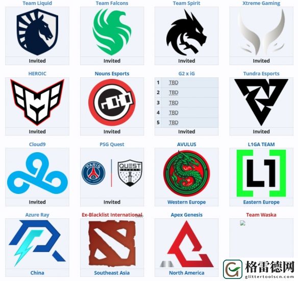 dota2PGL瓦拉几亚S2开始时间具体解析
