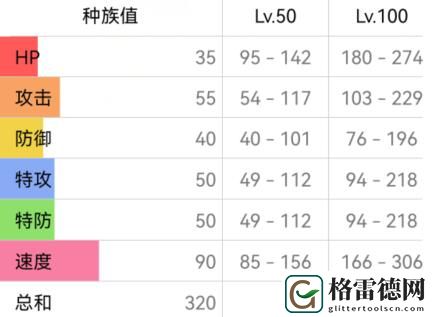 宝可梦朱紫皮卡丘怎么配招 宝可梦朱紫皮卡丘配招攻略