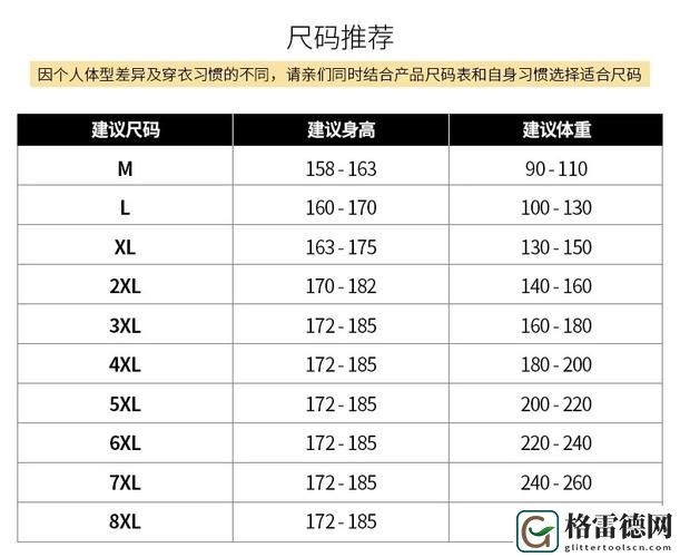 欧洲尺码日本尺码专线韩国，用户：寻找合适尺码的困惑与解决之道