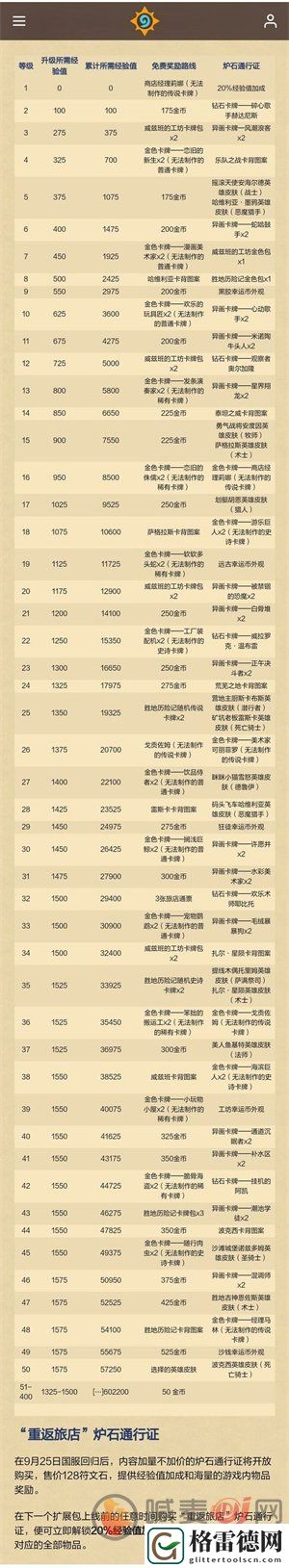炉石传说重返旅店通行证奖励有哪些 炉石传说重返旅店通行证奖励内容一览