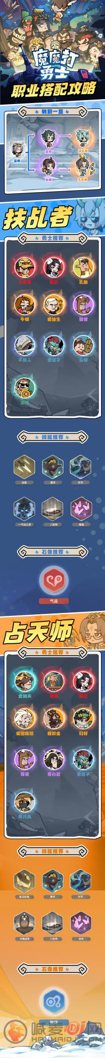 魔魔打勇士巫师职业推荐  魔魔打勇士巫师攻略