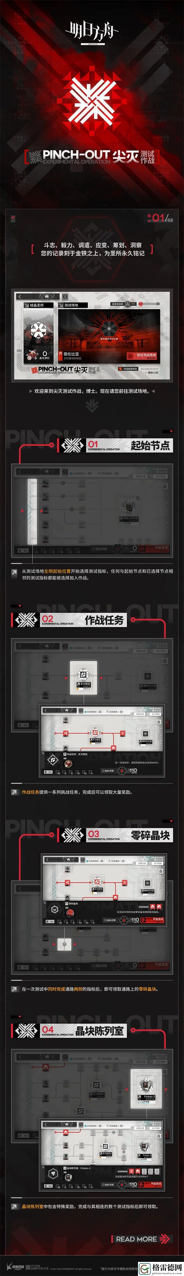 明日方舟尖灭测试作战玩法介绍 明日方舟尖灭测试作战怎么玩