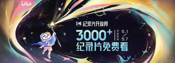 b站免费必看的3000纪录片，用户热议：揭示人性与自然的真实瞬间
