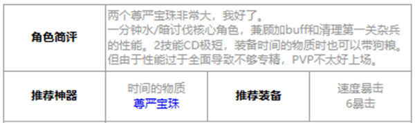 第七史诗薇薇安好用吗 第七史诗三色英雄薇薇安介绍