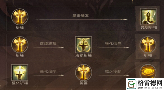 塔瑞斯世界牧师天赋怎么加点 塔瑞斯世界牧师天赋加点攻略