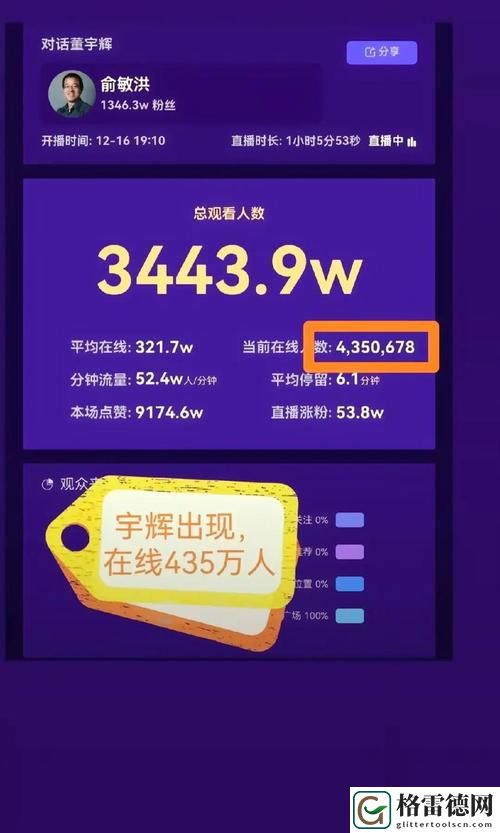 免费网站在线观看人数在显示，网友：这是一场观看的盛宴！