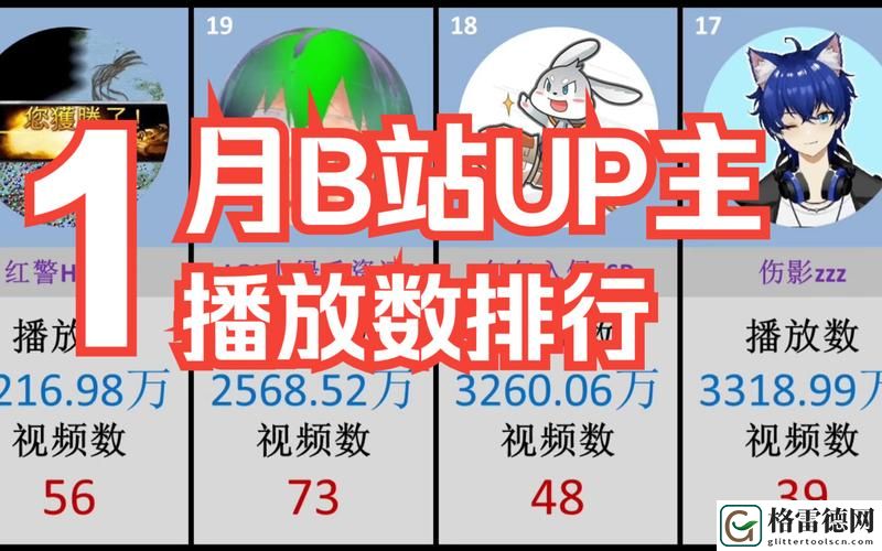  探秘“b站永不收费2023入口在哪里”：必看!