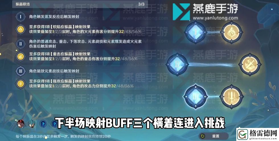 原神热能偏转力攻略 原神振晶的复核实验第一天热能偏转力攻略