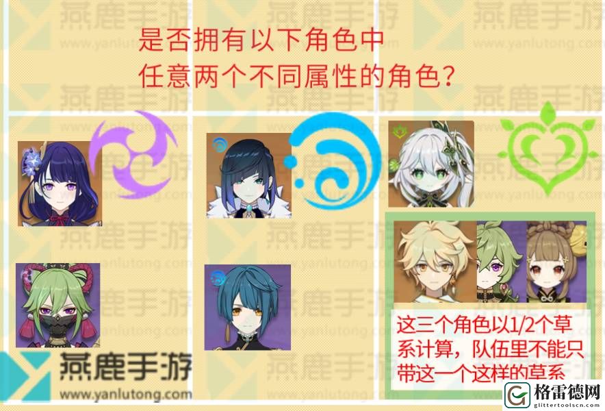 原神种门是什么意思 原神种门含义配队介绍