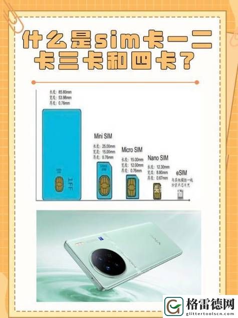  国产无线卡一卡二区别在哪更新了，平台：科技前沿