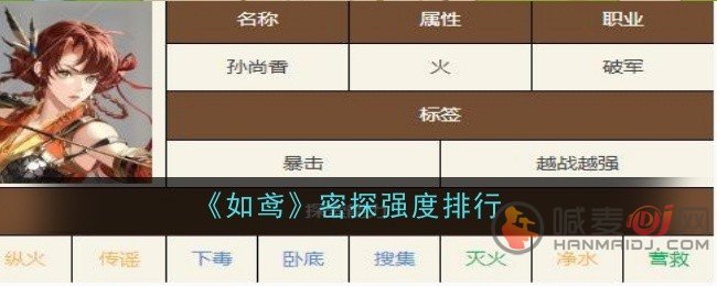 如鸢哪个角色强 如鸢角色强度排行一览