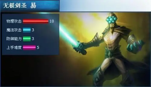 无敌剑圣出装 无敌剑圣出装最新 神秘BOSS击杀全方法