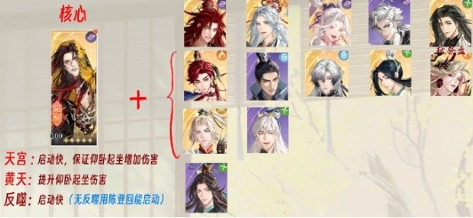 如鸢张角队阵容搭配指南