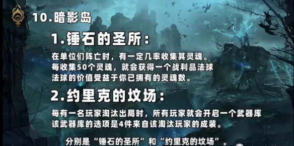 云顶之弈2024最新s9符文大陆城邦机制解析