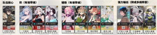 物华弥新新手怎么玩 物华弥新新手最强玩法攻略