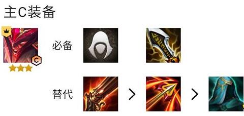 云顶之弈s7屠龙刺转拉夫阵容怎么玩 云顶之弈s7屠龙刺转拉夫阵容推荐