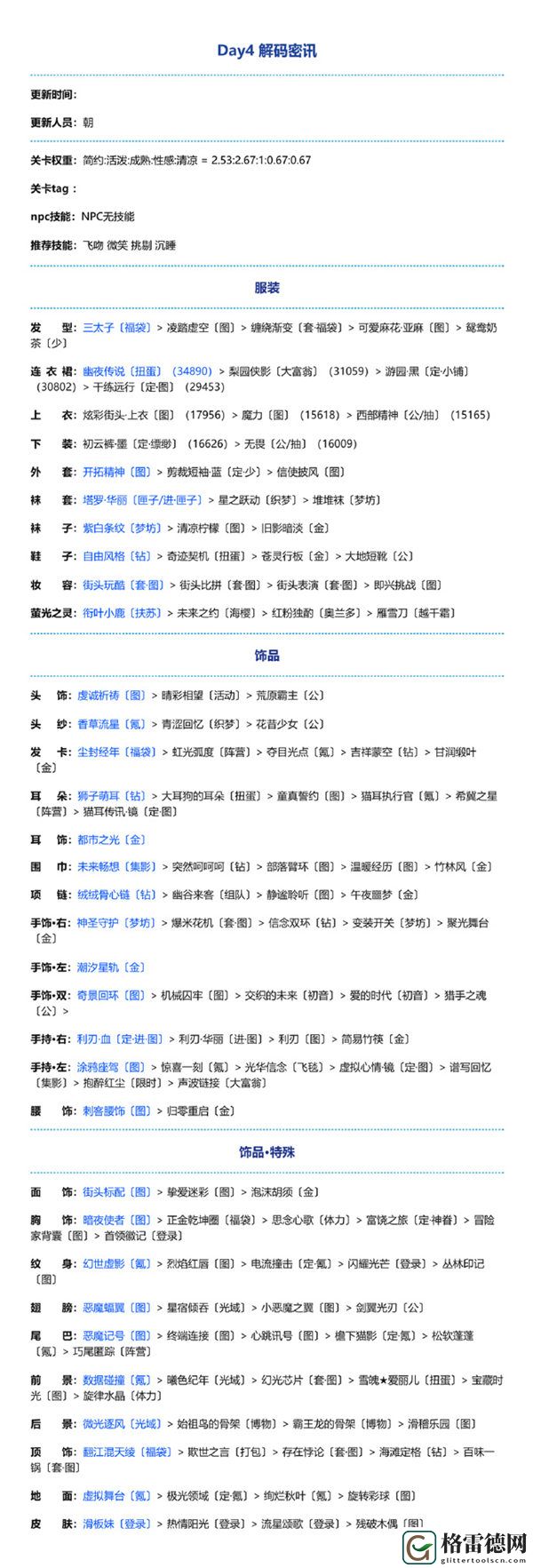 奇迹暖暖密讯风云第四天怎么搭配 奇迹暖暖解码密迅搭配攻略