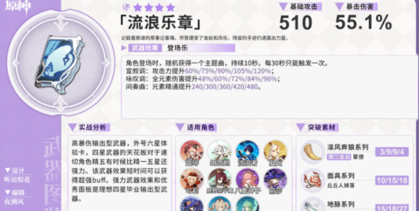 原神莱欧斯利武器怎么选择-莱欧斯利武器选择推荐 稀有装备掉落分析