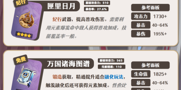原神莱欧斯利武器怎么选择-莱欧斯利武器选择推荐 稀有装备掉落分析