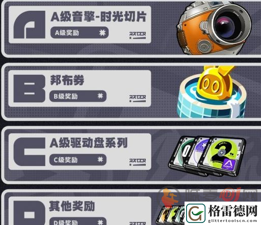 绝区零行前采购选什么 绝区零行前采购活动选择建议攻略