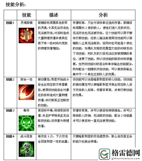MR魔法英雄暗影刺客详细攻略