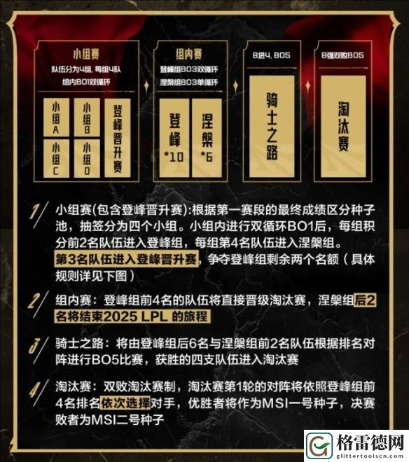 英雄联盟lpl第二赛段赛程安排详情