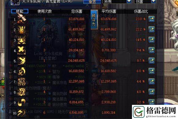dnf兰总套伤害怎么样