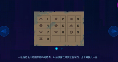 迷雾侦探荷鲁斯密码攻略一览