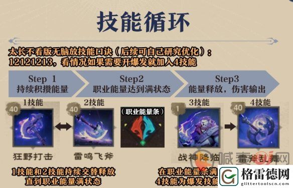 塔瑞斯世界蛮斗士攻略 塔瑞斯世界蛮斗士输出手法及新手攻略介绍