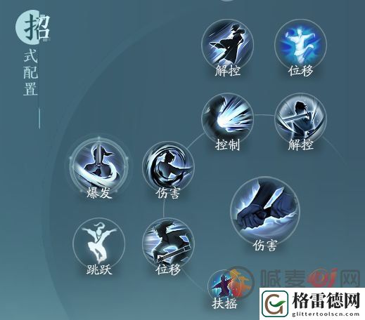 剑网3无界刀宗奇穴推荐 剑网3无界刀宗孤锋诀奇穴选择推荐