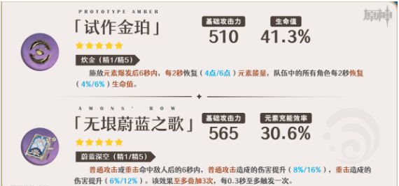 原神那维莱特武器怎么选-那维莱特武器选择攻略 提高效率