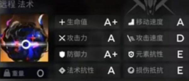 明日方舟自深处的一瞥结局怎么达成-自深处的一瞥结局解锁方法 游戏内活动预告与参与规划