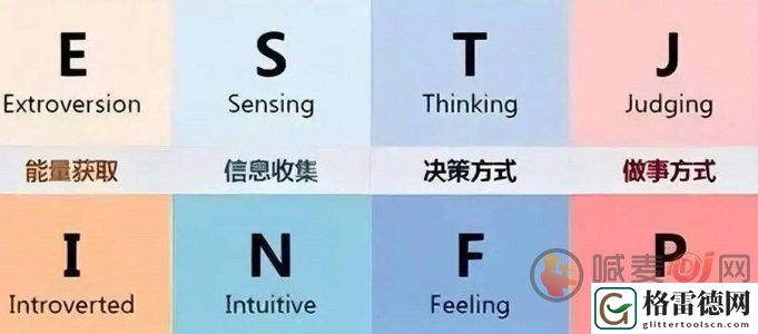 p人和j人是什么意思 p人和j人含义介绍