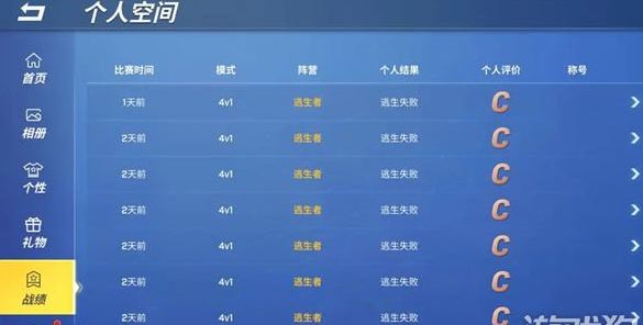 逃跑吧少年信誉分系统具体规则详解一览